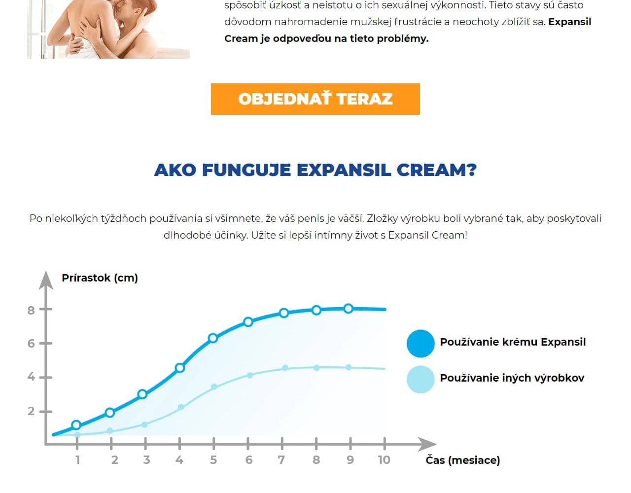 Expansil Cream 2