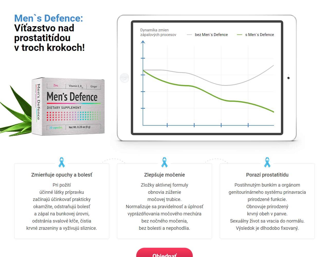 Men's Defence 4